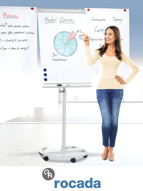 Vermietung von Rocarda Flipcharts auf Mallorca